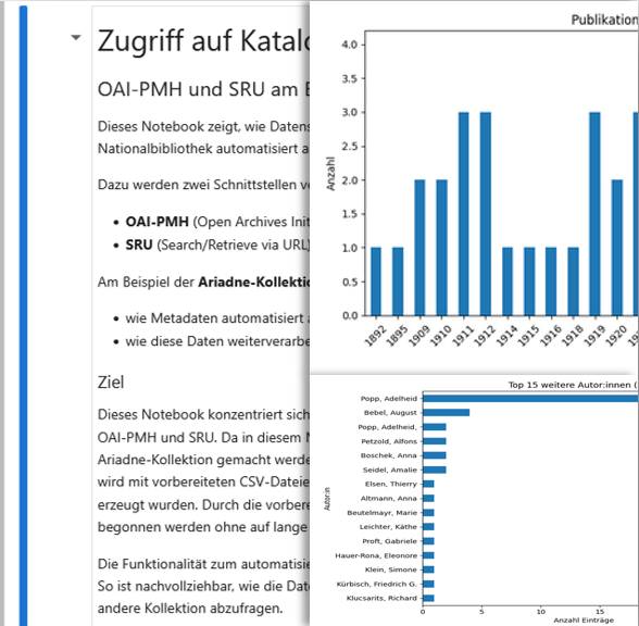 Catalogue Data Collection and Visualization