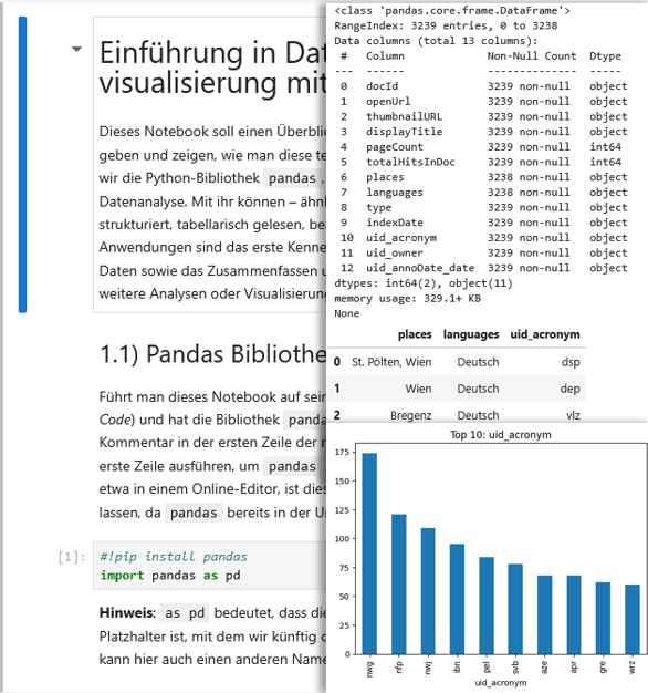 How to Data Analysis and Visualization